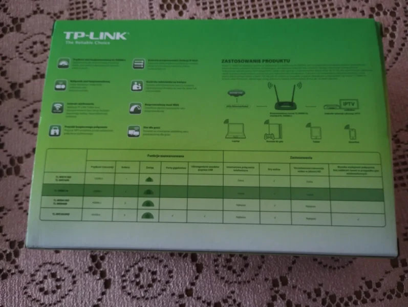 Router TP-LINK, używany bezprzewodowy 300Mb/sek